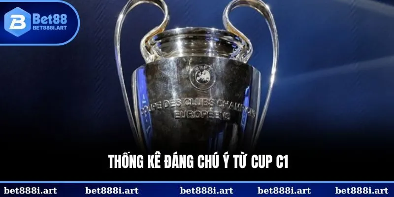 Thống kê đáng chú ý từ Cup C1